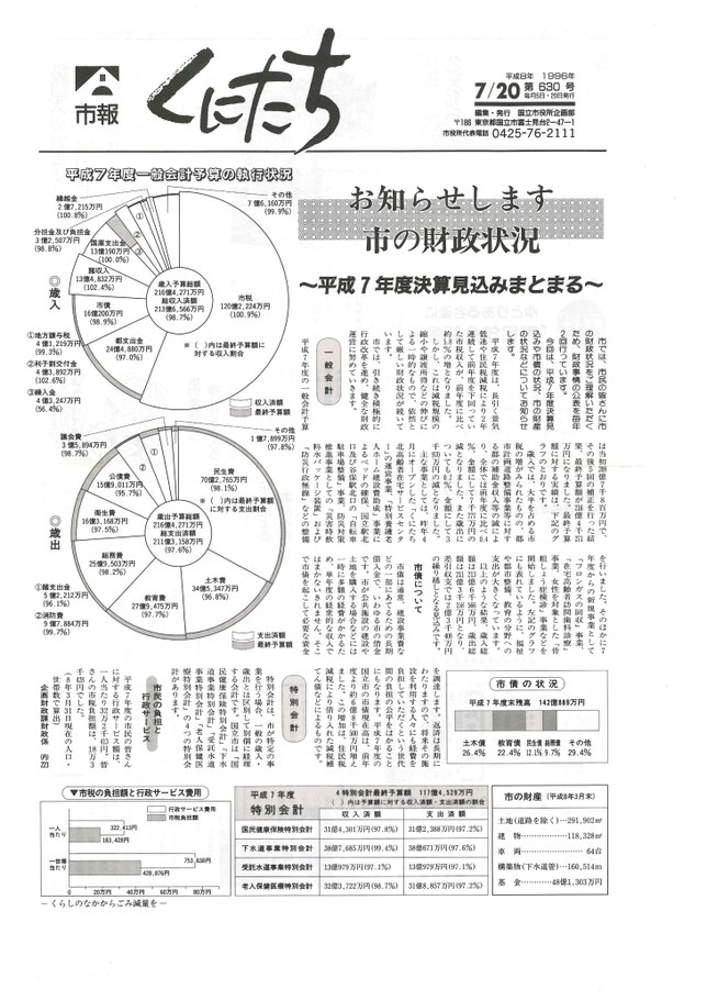 ブック表示